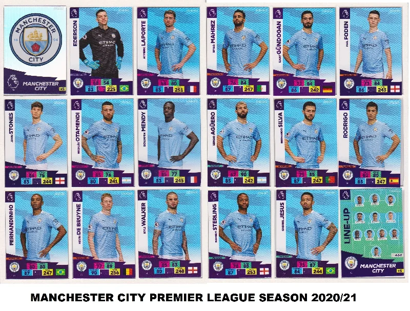 000. MANCHESTER CITY KOMPLETT LAGSETT PANINI ADRENALYN PREMIER LEAGUE 2020/21