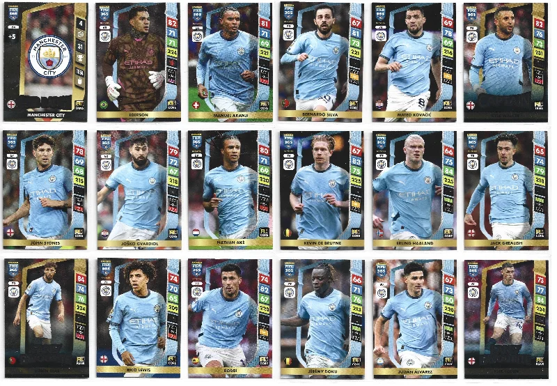 MANCHESTER CITY - KOMPLETT SETT MED PANINI ADRENALYN XL FIFA 365 - 2025